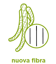 Nuova Fibra